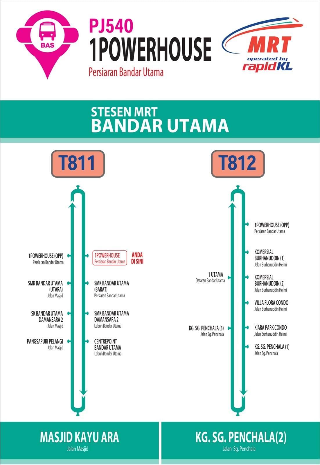 kuala lumpur gratuit cu autobuzul hartă