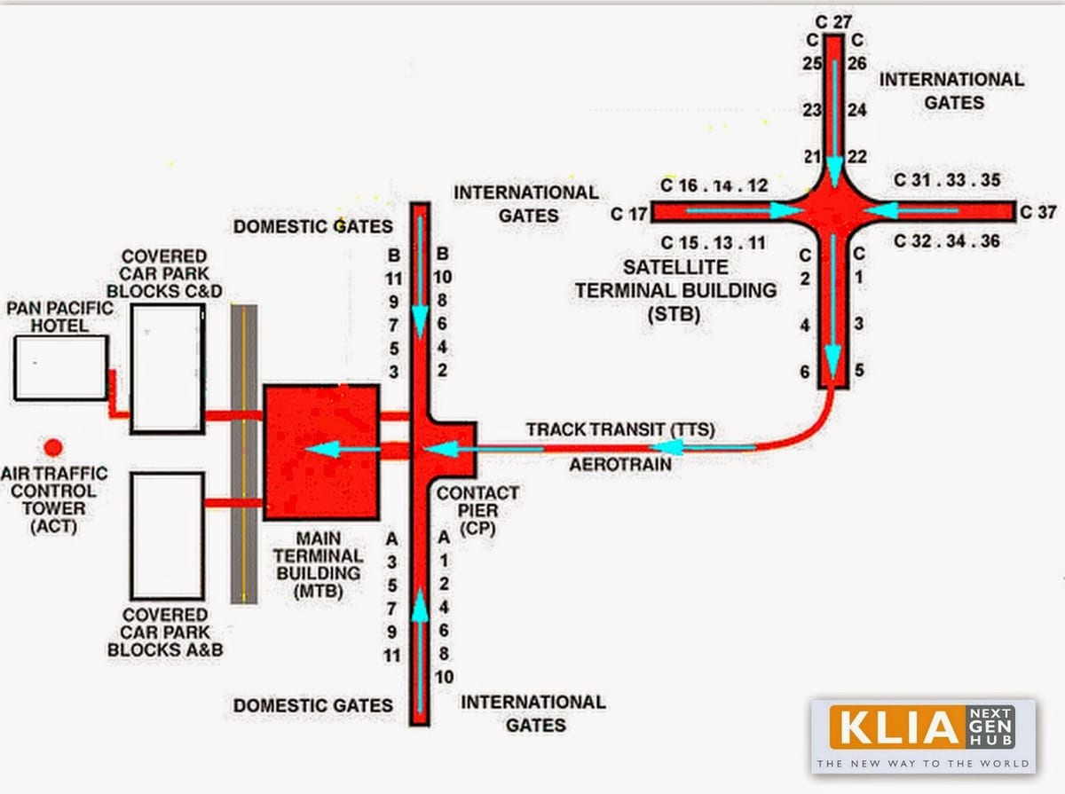 klia layout hartă