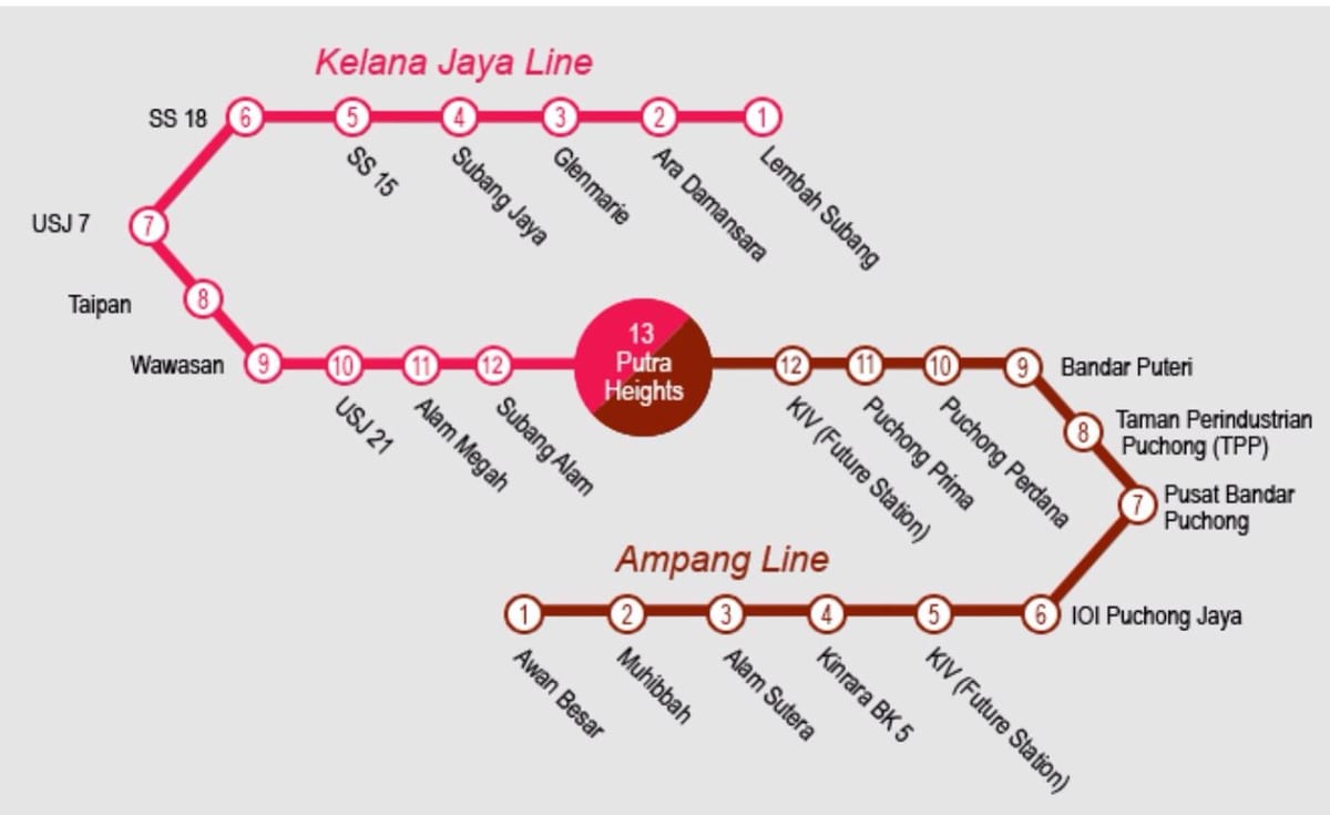 kl sentral lrt hartă