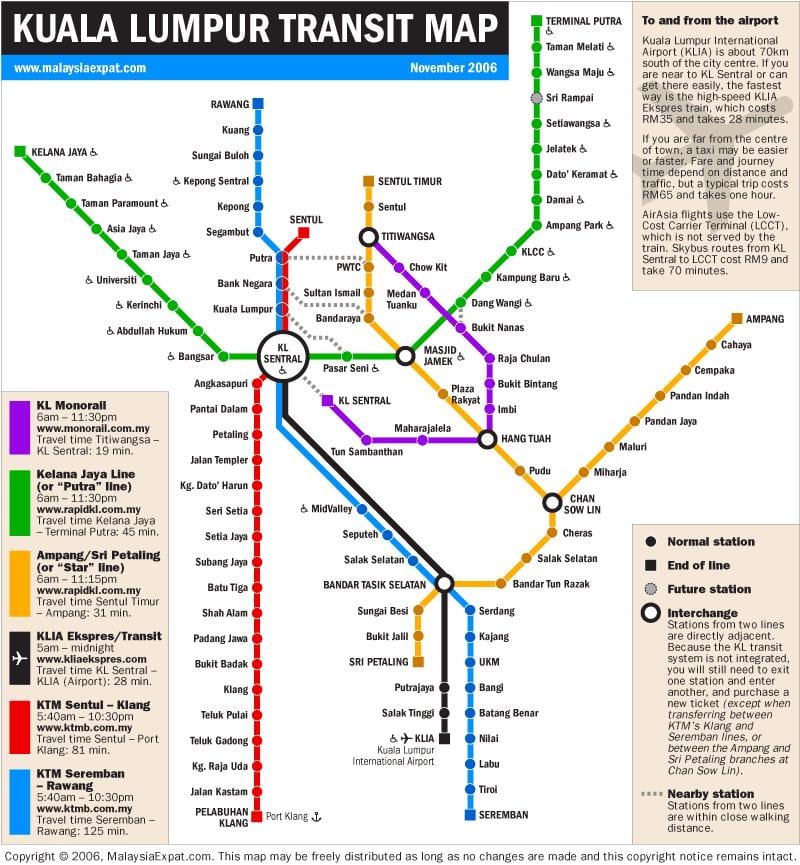 harta rapid kl