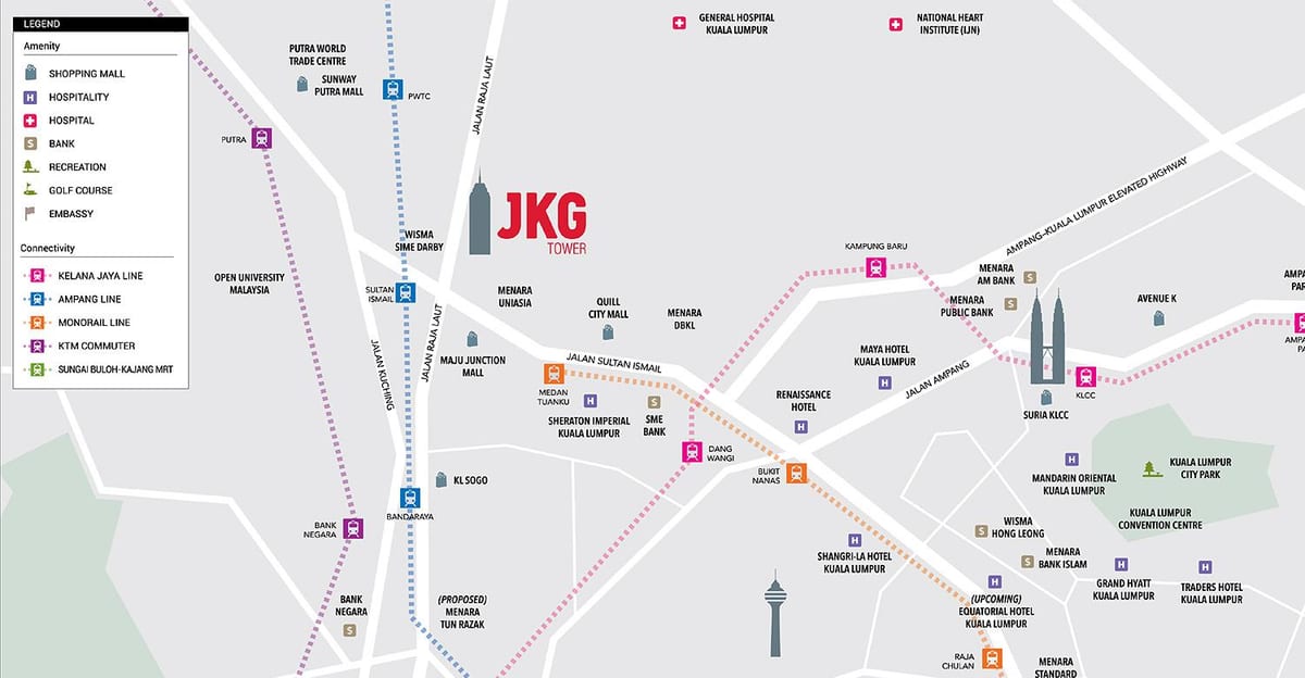 Harta sogo kl