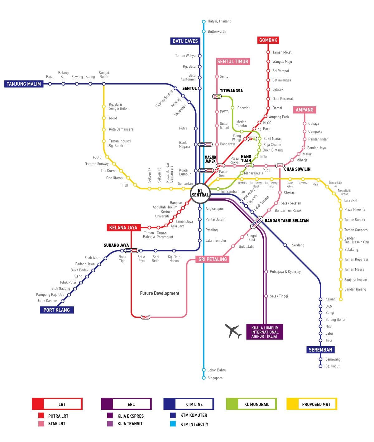 kl tren harta rutelor