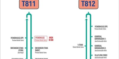 Kuala lumpur gratuit cu autobuzul hartă