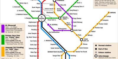 Kl tranzit harta 2016
